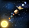 Solar system Royalty Free Stock Photo