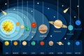 Solar system infographics, vector paper cut illustration