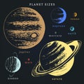 Solar system infographics in vector. Hand drawn illustration of planets in size comparison Royalty Free Stock Photo