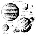 Solar system infographics in vector. Hand drawn illustration of planets in size comparison Royalty Free Stock Photo