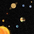 Solar System without Names of Planets Royalty Free Stock Photo