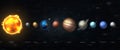 The solar system in our galaxy is all the planets of our system. Vector realism. vector illustration of astronomy and astrology Royalty Free Stock Photo