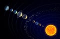 Solar system with Planet X Royalty Free Stock Photo