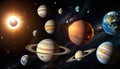 Solar System Planetary Orbits