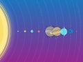 Solar system - planets, comet, satellite of the planets flat illustration with comparative dimensions Royalty Free Stock Photo