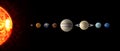 Solar system Planets Royalty Free Stock Photo