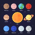 Solar System Planets Icons