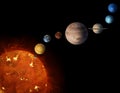 Solar system planets illustration Royalty Free Stock Photo