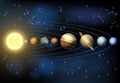Solar system planets Royalty Free Stock Photo