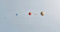 Solar System Planets Orbits, Astronomy, Space, Science Education, Celestial Bodies, Cosmic Galaxy Royalty Free Stock Photo