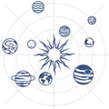 Solar system, planets on orbits in space around the Sun, solar system Royalty Free Stock Photo