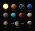 Solar system planets realistic vector illustrations set Royalty Free Stock Photo