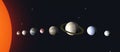 Solar system of planets in space 3d. The sun, Earth, Mars, Jupiter and other space objects against the background of the Royalty Free Stock Photo