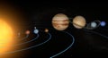 Solar System planets space universe sun Royalty Free Stock Photo