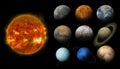 Set of Solar system planets and Sun