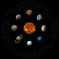 Solar system planets and Sun isolated on black Royalty Free Stock Photo