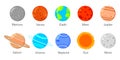 Solar system planets, Sun and Moon icons isolated on white background. Universe elements set. Kids planetary. Vector Royalty Free Stock Photo