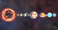 Solar system with sun and planets in a row Royalty Free Stock Photo