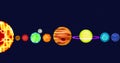 Solar system with sun and planets in a row Royalty Free Stock Photo