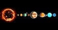 Solar system with sun and planets in a row Royalty Free Stock Photo