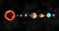 Solar system with sun and planets in a row Royalty Free Stock Photo