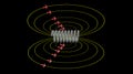 Solenoid field. Magnetic field lines. 3d rendering. Arrows indicate direction flow. 3d rendering