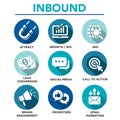 Inbound Marketing Vector Icons with CTA, Growth, SEO, etc