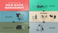 Solid Waste Management strategic. Sustainable management such as collection, transportation, recovery, processing and disposal. Royalty Free Stock Photo