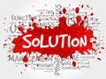 SOLUTION word cloud collage Royalty Free Stock Photo