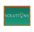 Solutions Blackboard
