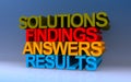 solutions findings answers results on blue