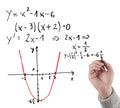 Solving limit equation. Royalty Free Stock Photo