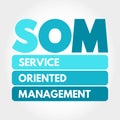 SOM - Service Oriented Management acronym, business concept background