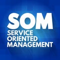 SOM - Service Oriented Management acronym, business concept background