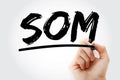 SOM - Service Oriented Management acronym with marker, business concept background