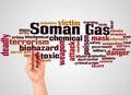 Soman nerve agent word cloud and hand with marker concept Royalty Free Stock Photo