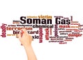 Soman nerve agent word cloud and hand writing concept Royalty Free Stock Photo