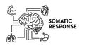 Somatic Response Royalty Free Stock Photo
