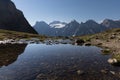 Snow covered peaks in the Canadian Rockies on a summer day with reflections in a small lake