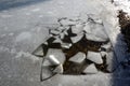 When someone falls into the frozen water, a hole in icefloes remains as one trace of a drowned man. children skate and often fall