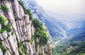 Songshan Mountain Range and geological formations China