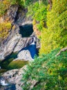 Sooke potholes vancouver island