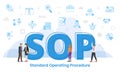 Sop standard operating procedure concept with big words and people surrounded by related icon spreading Royalty Free Stock Photo