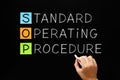 SOP Standard Operating Procedure Concept Royalty Free Stock Photo