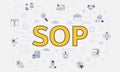 Sop standard operating procedure concept with icon set with big word or text on center Royalty Free Stock Photo