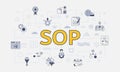 sop standard operating procedure concept with icon set with big word or text on center Royalty Free Stock Photo