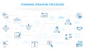Sop standard operating procedure concept with icon set template banner with modern blue color style Royalty Free Stock Photo