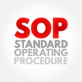 SOP Standard Operating Procedure - set of step-by-step instructions compiled by an organization to help workers carry out routine