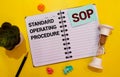 SOP - Standard Operating Procedure, text on notepad and office accessories on yellow desk. Royalty Free Stock Photo