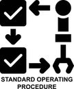 sop, standard, operating, procedure, workflow, manufacturing, production solid glyph icon